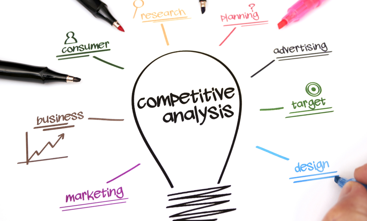 Analyse-concurrentielle-Ariane-Consulting